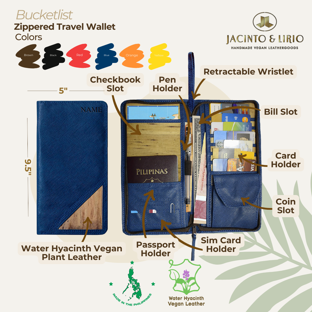 Zippered travel wallet in blue with multiple pockets for checkbooks, sim cards, paper bills, cards, and coins.