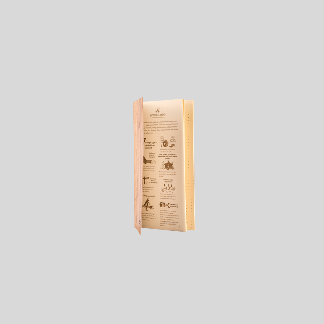 Traveler’s Notebook Standard Sized Dotted Paper Inserts