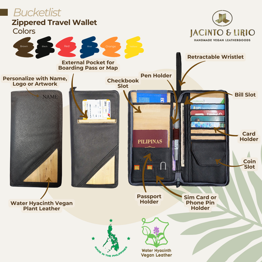 A black rectangular travel wallet that can fit a passport and a checkbook.