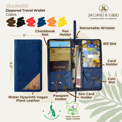 Zippered travel wallet in blue with multiple pockets for checkbooks, sim cards, paper bills, cards, and coins. 