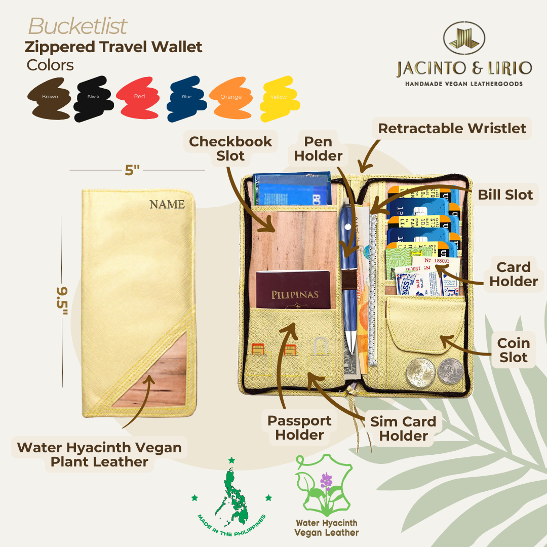 Zippered travel wallet in yellow with multiple pockets for checkbooks, sim cards, paper bills, cards, and coins. 