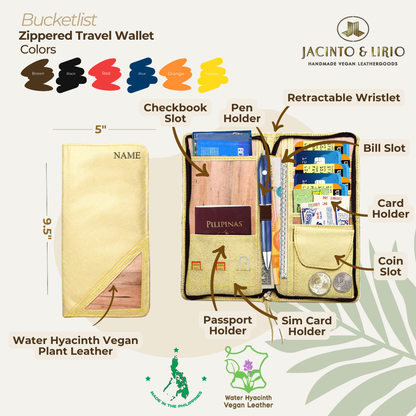 Zippered travel wallet in yellow with multiple pockets for checkbooks, sim cards, paper bills, cards, and coins. 