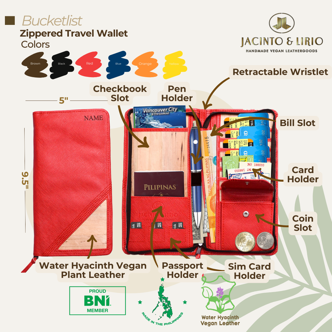 A bright red rectangular wallet with a vegan leather corner on its exterior, a side by side image shows the interior of the wallet containing a passport, credit card, pen, sim card,  built in coin pocket, and bills.