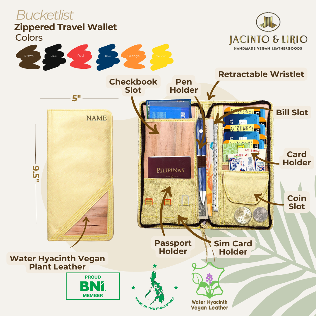 A cream white long wallet with a vegan leather corner on its exterior, a side by side image shows the interior of the wallet containing a passport, credit card, pen, sim card,  built in coin pocket, and bills.