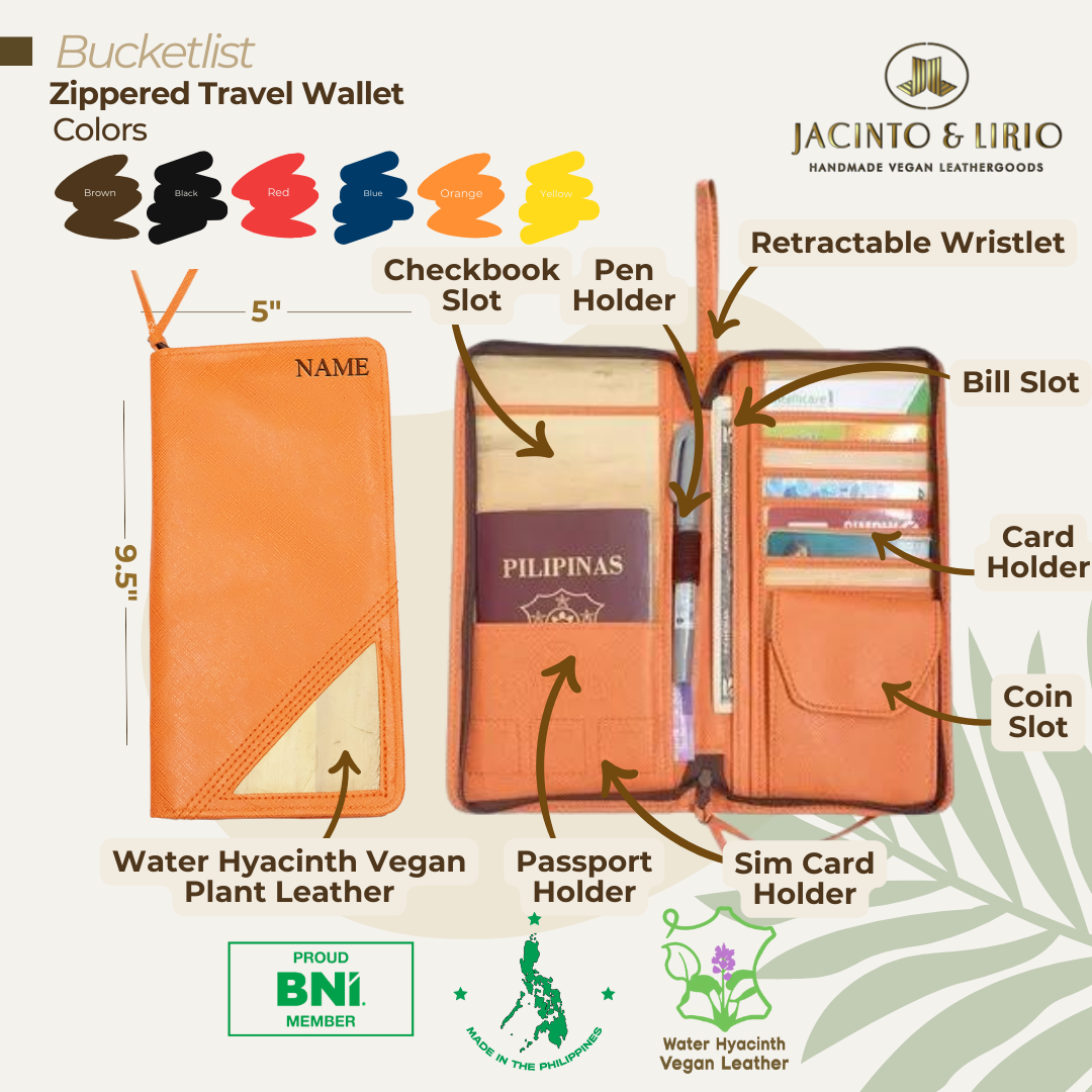 A pale orange wallet with a vegan leather corner on its exterior, a side by side image shows the interior of the wallet containing a passport, credit card, pen, sim card, built in coin pocket, a wristlet, and bills.