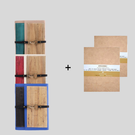 Artisan II Medium Dual Cover Refillable Vegan Leather Journal + 2pcs Medium Refills Blank Notebook Journal Inserts Bundle