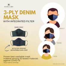 Load image into Gallery viewer, 3 Ply Washable and Adjustable Protective Elastic Earloop Denim Masks for Adults, Teens and Kids With Integrated  Filter and Extra Pocket