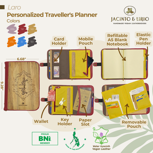 laro personalized travellers planners red