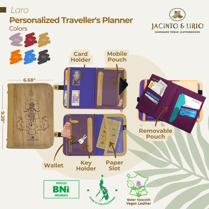 The Laro personalizable travel planner includes a cardholder, customizable cover, mobile pouch, removable pouch, wallet, key holder, and paper slot.  