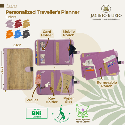 The Laro personalizable travel planner includes a cardholder, customizable cover, mobile pouch, removable pouch, wallet, key holder, and paper slot.  