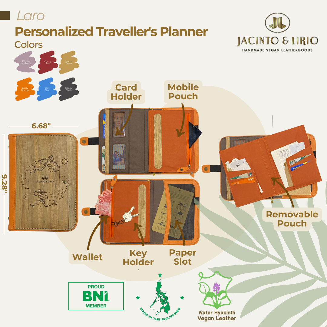 The Laro personalizable travel planner includes a cardholder, customizable cover, mobile pouch, removable pouch, wallet, key holder, and paper slot.  