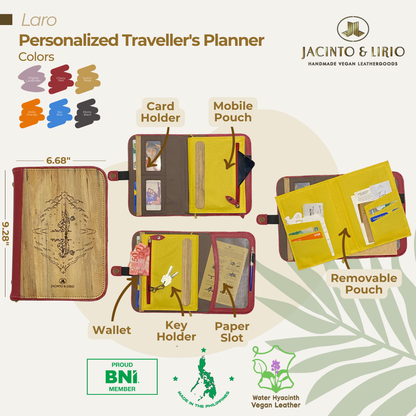 The Laro personalizable travel planner includes a cardholder, customizable cover, mobile pouch, removable pouch, wallet, key holder, and paper slot.  