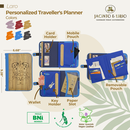 The Laro personalizable travel planner includes a cardholder, customizable cover, mobile pouch, removable pouch, wallet, key holder, and paper slot.  