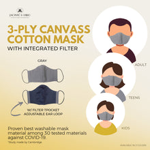 Load image into Gallery viewer, 3 Ply Washable and Adjustable Protective Elastic Earloop Canvas Cotton Masks for Adults, Teens and Kids With Integrated Filter and Extra Pocket - Jacinto &amp; Lirio