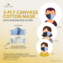 Load image into Gallery viewer, 3 Ply Washable and Adjustable Protective Elastic Earloop Canvas Cotton Masks for Adults, Teens and Kids With Integrated Filter and Extra Pocket - Jacinto &amp; Lirio