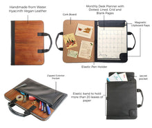 Load image into Gallery viewer, WFH Essentials #2