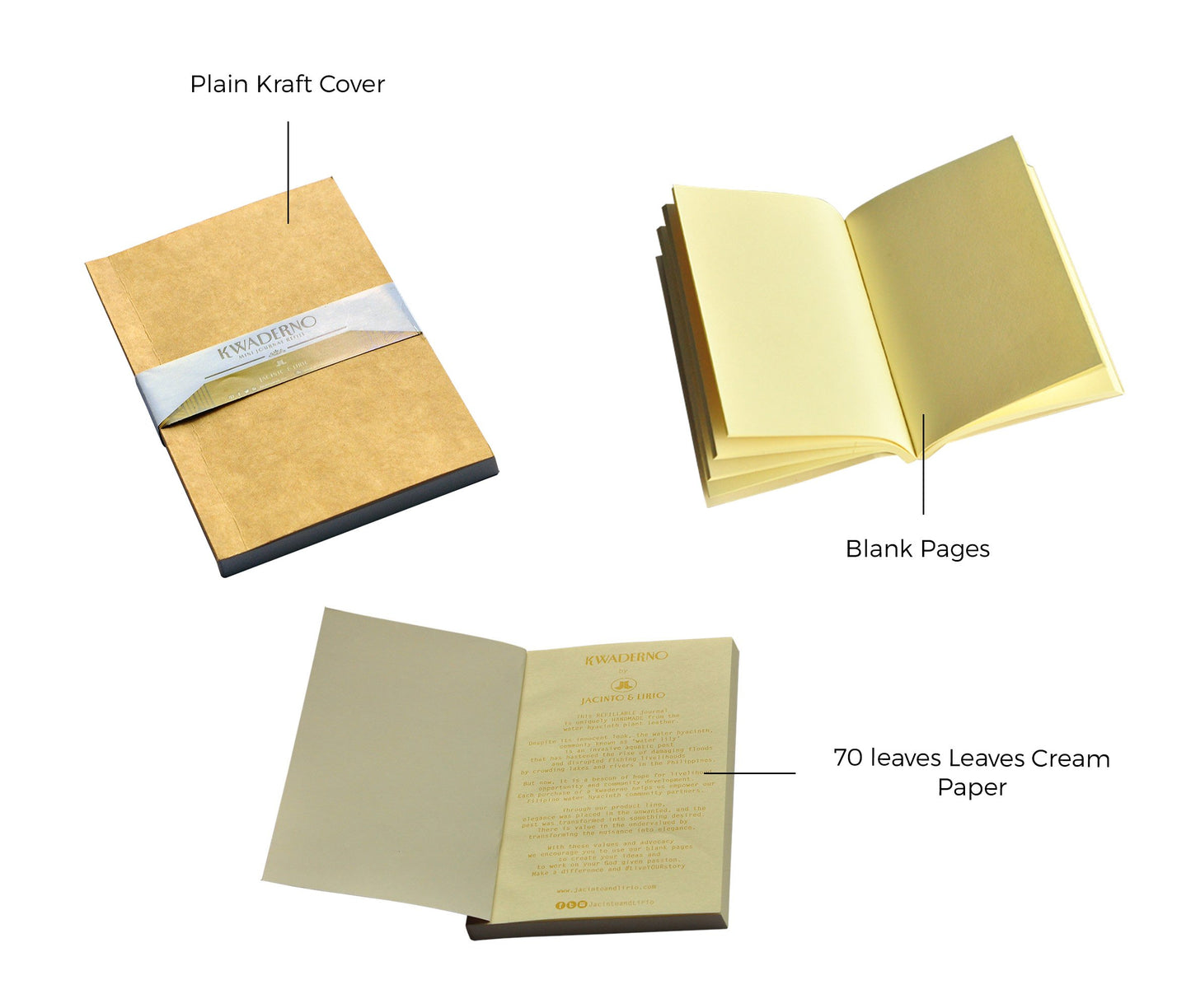Dual Cover Passport Holder and Refillable Journal (Artisan I)
